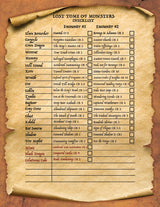 Mystery Loot: Lost Tome of Monsters Mystery Loot Foam Brain Games